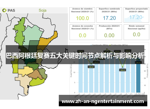 巴西阿根廷复赛五大关键时间节点解析与影响分析