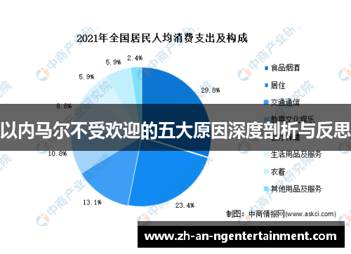 以内马尔不受欢迎的五大原因深度剖析与反思