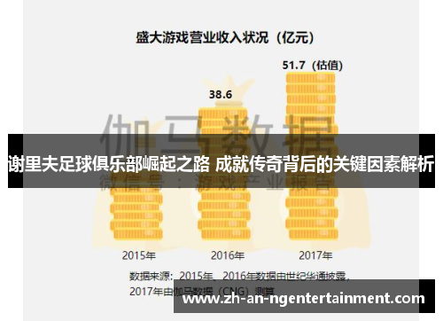谢里夫足球俱乐部崛起之路 成就传奇背后的关键因素解析