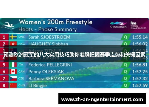 预测欧洲冠军的八大实用技巧助你准确把握赛季走势和关键因素