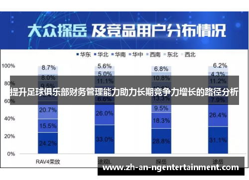 提升足球俱乐部财务管理能力助力长期竞争力增长的路径分析