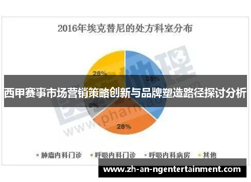 西甲赛事市场营销策略创新与品牌塑造路径探讨分析