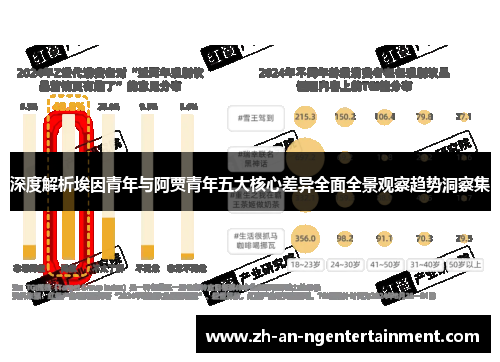 深度解析埃因青年与阿贾青年五大核心差异全面全景观察趋势洞察集