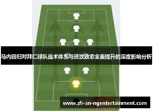 马内回归对拜仁球队战术体系与进攻效率全面提升的深度影响分析