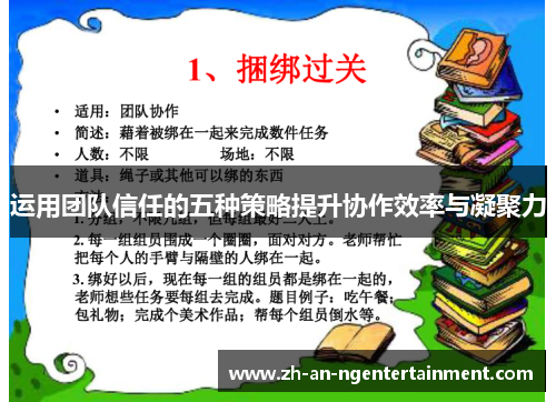 运用团队信任的五种策略提升协作效率与凝聚力