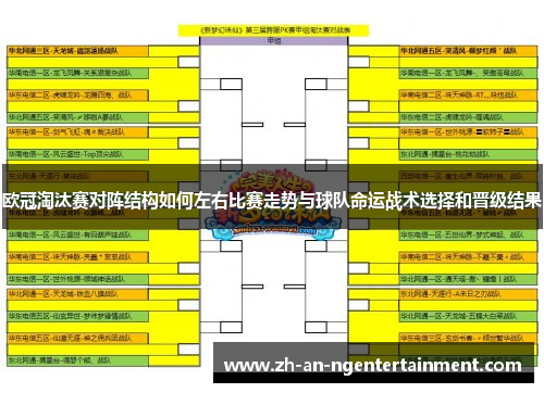 欧冠淘汰赛对阵结构如何左右比赛走势与球队命运战术选择和晋级结果