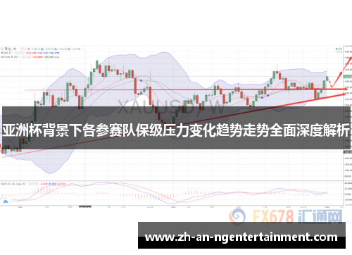 亚洲杯背景下各参赛队保级压力变化趋势走势全面深度解析